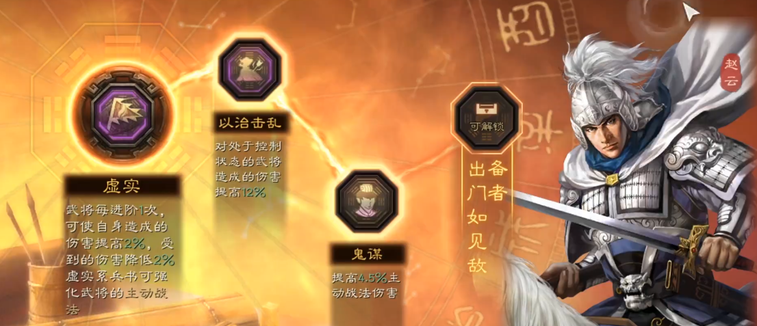 三国志战略版八级扫荡有哪些可以满级