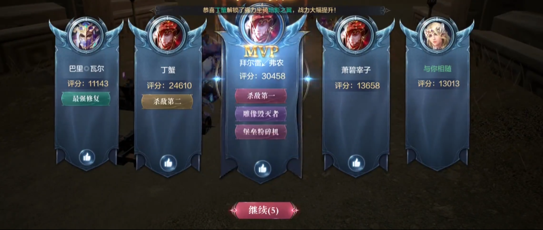 全民奇迹2拍卖预购是否需要参加特定活动