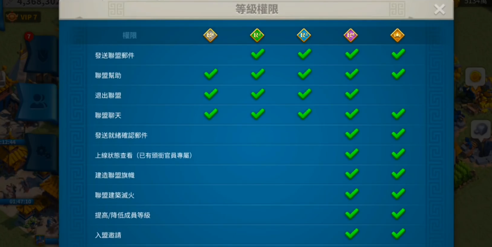 什么是万国觉醒要塞中最佳的选位策略 什么是万国觉醒要塞中最佳的选位策略