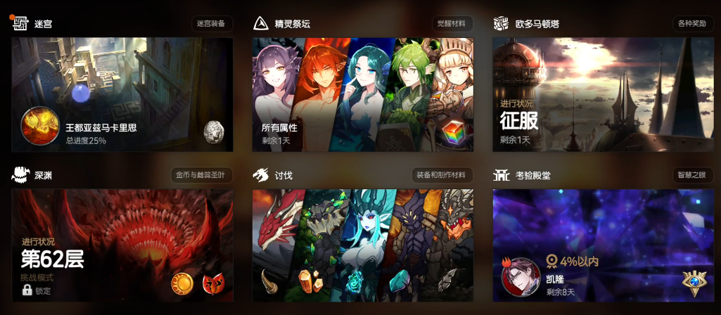 第七史诗深渊62层有什么特殊机制