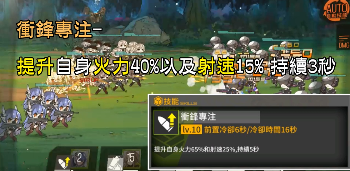 少女前线apc556适合新手吗 少女前线apc556适合新手吗