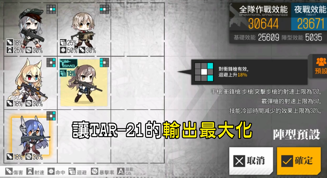少女前线apc556适合新手吗 少女前线apc556适合新手吗