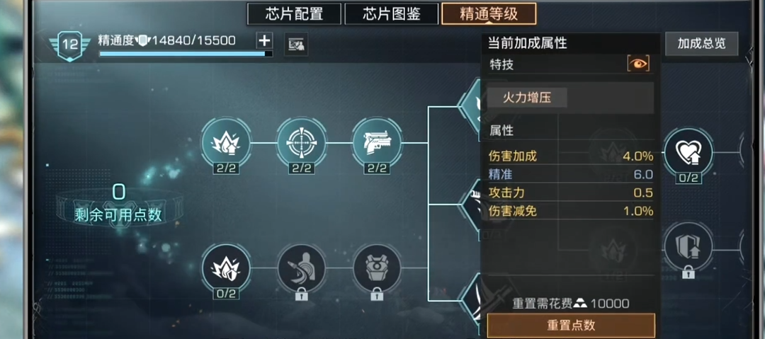 明日之后的职业选择有哪些优势 明日之后的职业选择有哪些优势