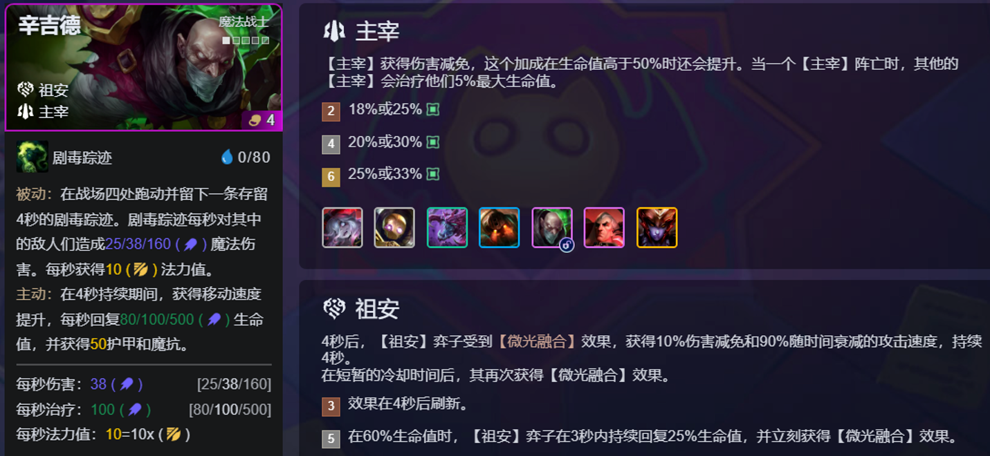金铲铲之战s1最佳阵容是什么 金铲铲之战s1最佳阵容是什么