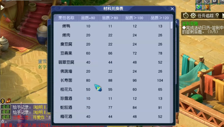 什么方法可以让梦幻西游宝宝修炼更经济