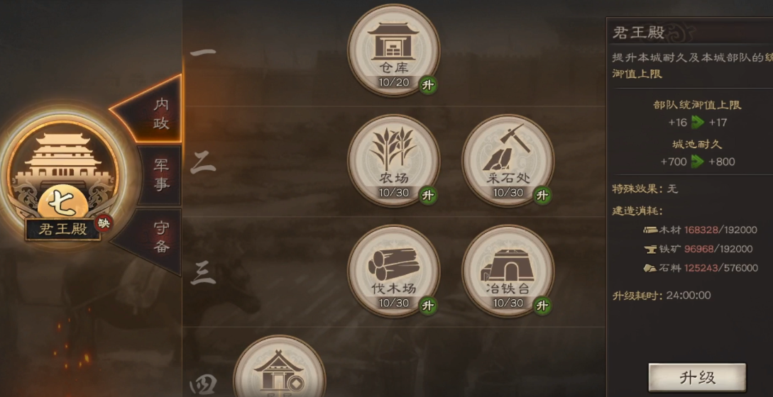三国志战略版的好配配方式有哪些