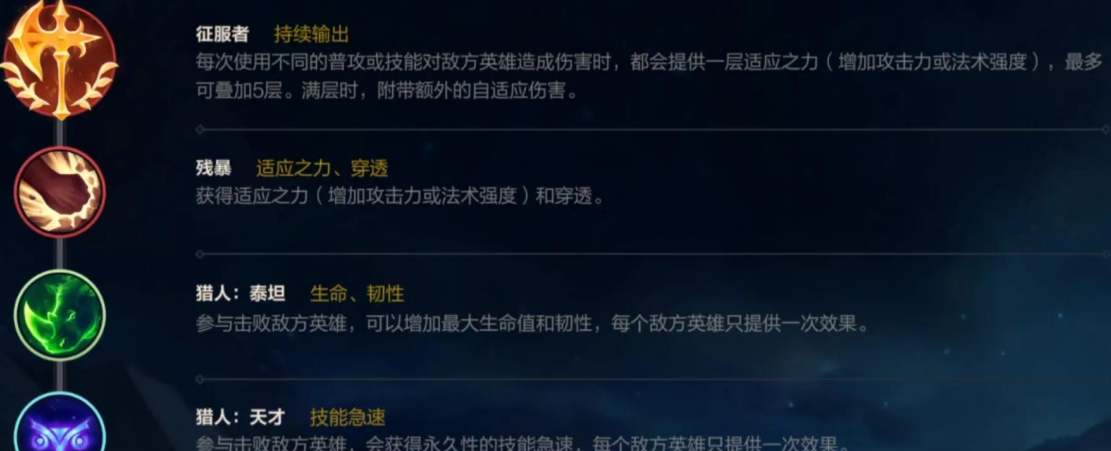 英雄联盟手游中哪个英雄适合新手玩家