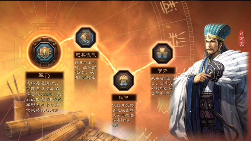 三国志战略版折冲可否被其他游戏所替代 三国志战略版折冲可否被其他游戏所替代