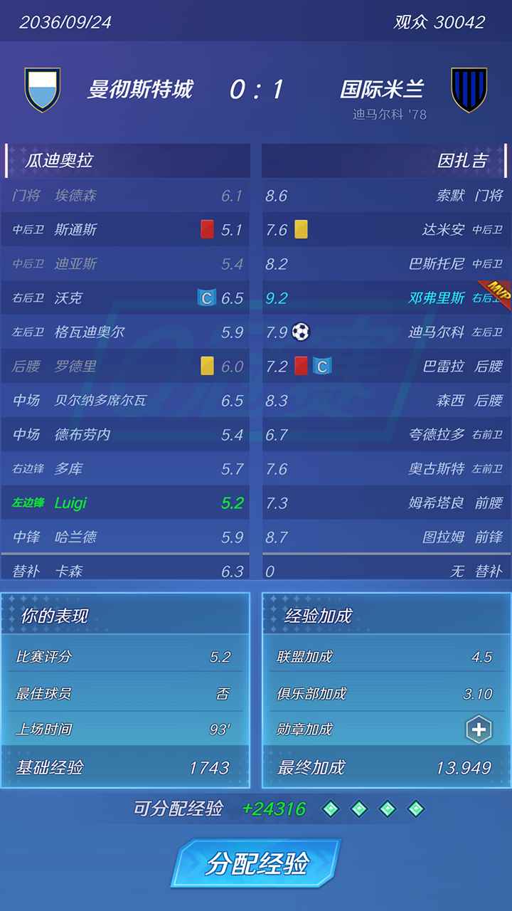 足球巨星崛起
