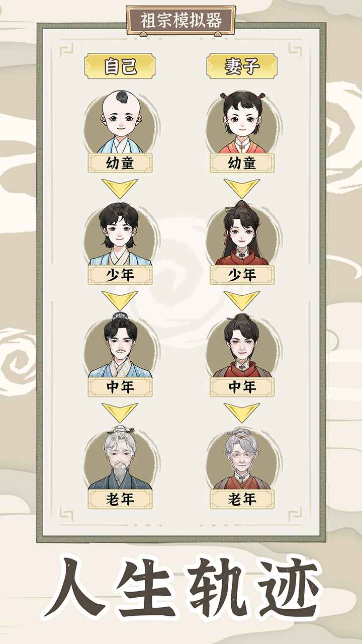 祖宗模拟器传承_截图3