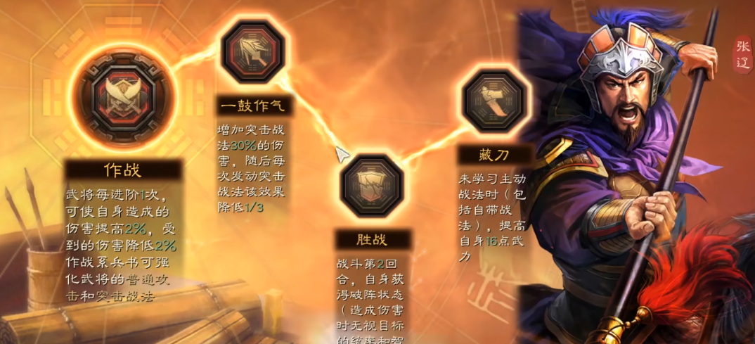 如何在三国志战略版中增加赋税收入