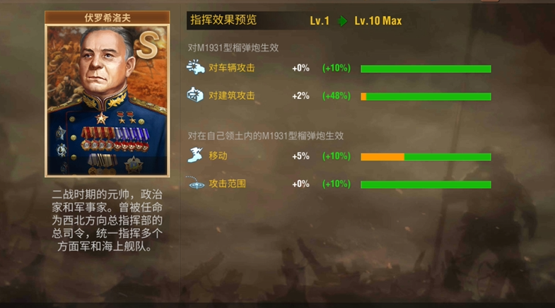 二战风云2攻城需要注意哪些要点