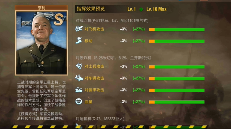 二战风云2是出于什么原因降低了军费 二战风云2是出于什么原因降低了军费