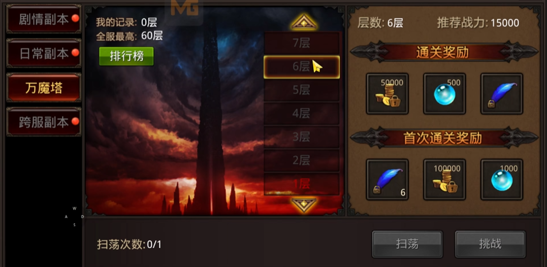 全民奇迹5转法师装备升级要注意什么