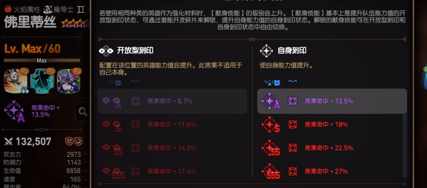 有没有适合新手玩家在第七史诗中使用的角色