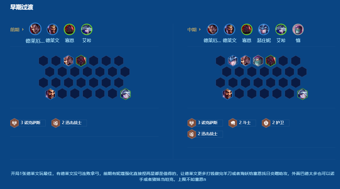 金铲铲之战造物之主攻略的装备推荐是什么 金铲铲之战造物之主攻略的装备推荐是什么