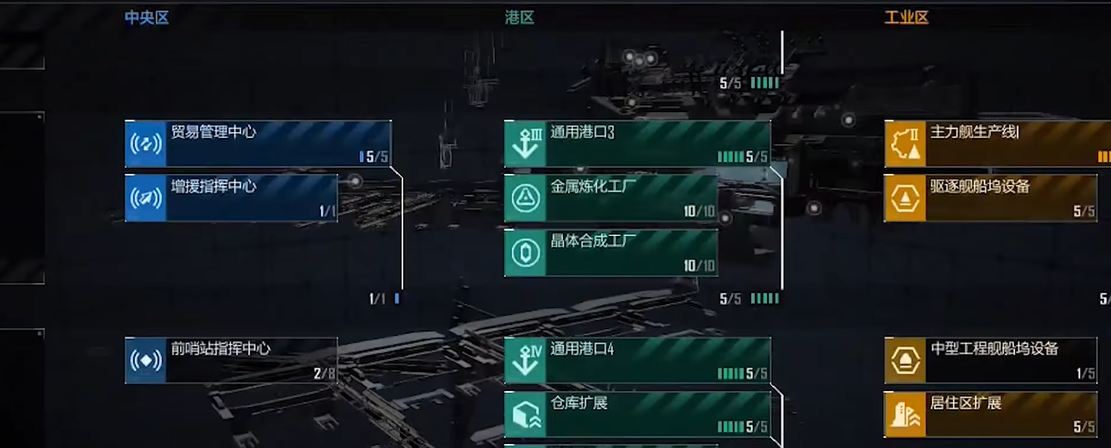 无尽的拉格朗日要如何寻找攻击方 无尽的拉格朗日要如何寻找攻击方