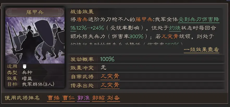 三国志战略版端午香囊是否有副作用