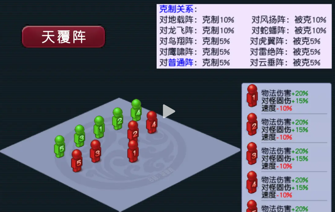 梦幻西游新门派选什么样的角色更好 梦幻西游新门派选什么样的角色更好