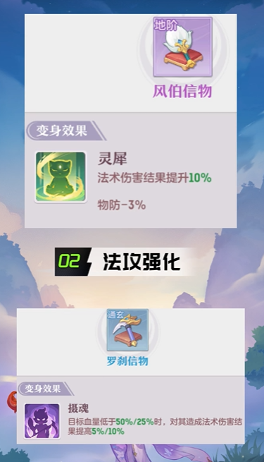 长安幻想灵宠推荐的价值在哪里
