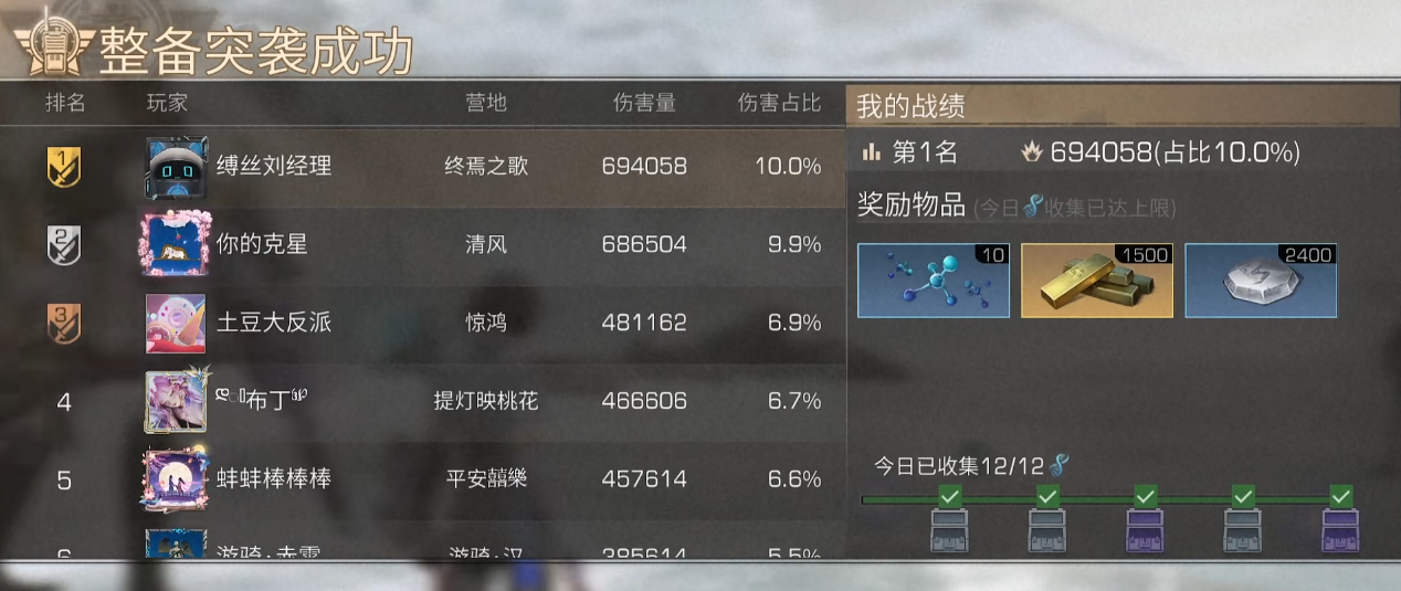 明日之后感染者袭击家园会如何应对 明日之后感染者袭击家园会如何应对