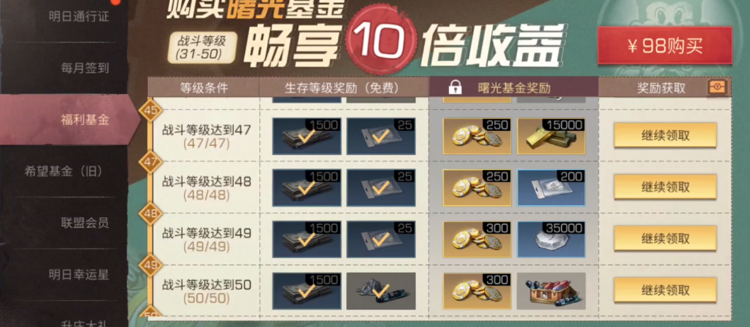 明日之后潜入行动的步骤有哪些 明日之后潜入行动的步骤有哪些