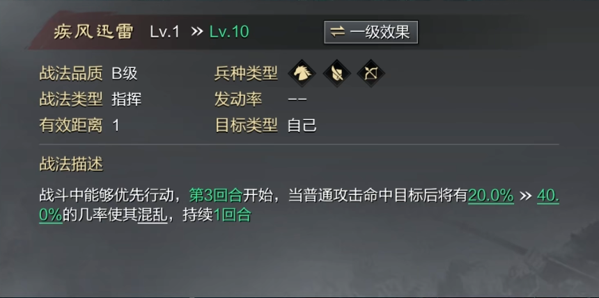 魏国在率土之滨怎么搭配阵容 魏国在率土之滨怎么搭配阵容
