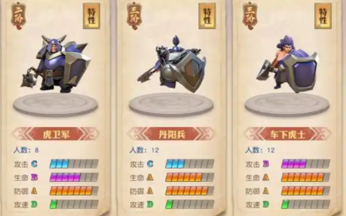 少年三国志零长坂坡该如何应对 少年三国志零长坂坡该如何应对