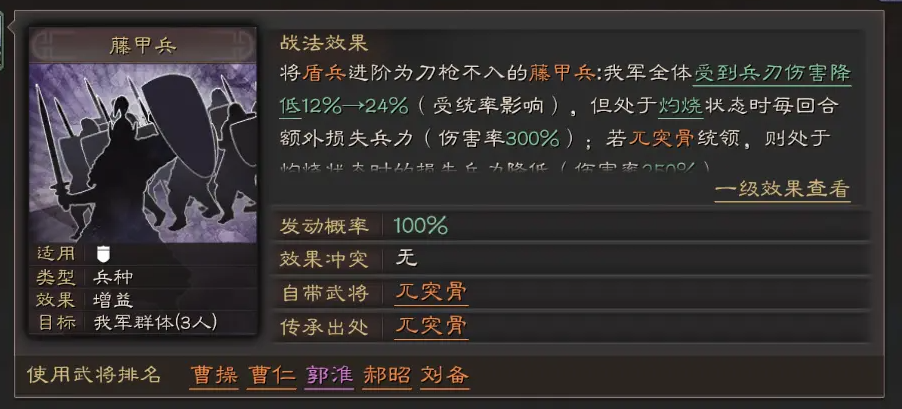 三国志战略版里有哪些可替换虎卫军的选项