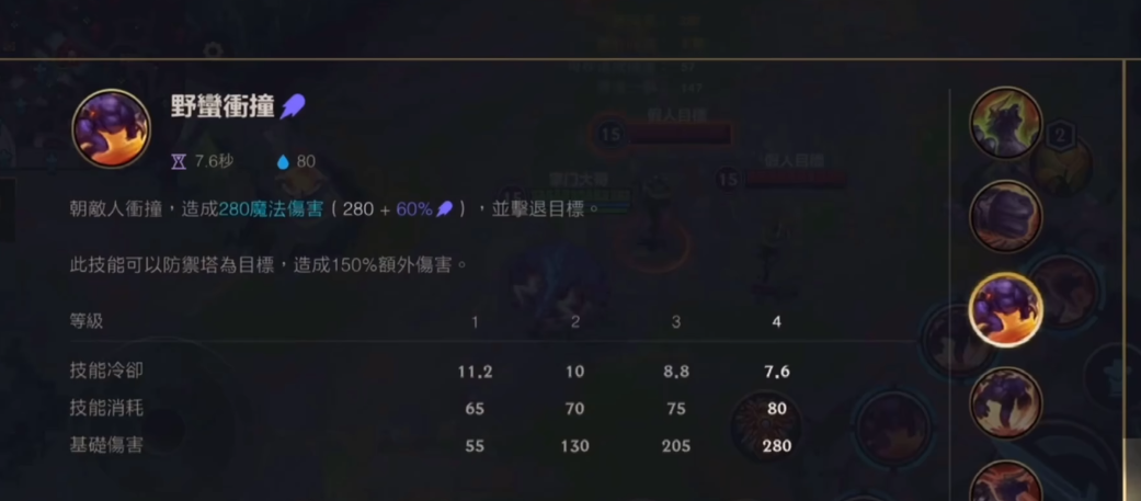 新手玩家应该用哪些英雄联盟手游新手英雄