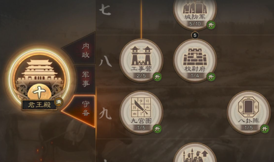 三国志战略版中有多少官员可以发布法令