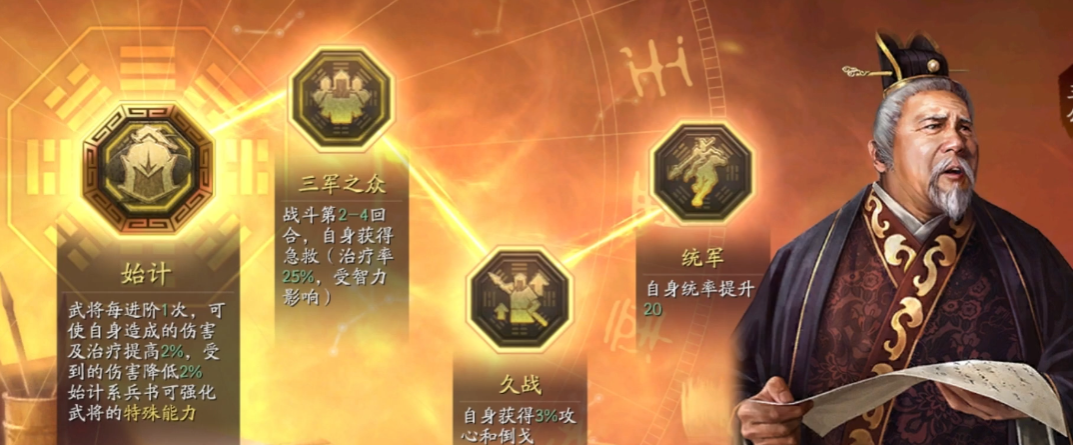 在三国志战略版中河北有什么兵种推荐 在三国志战略版中河北有什么兵种推荐