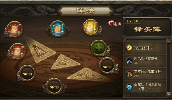 攻城掠地点券能兑换哪些物品
