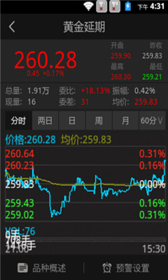 金策黄金_截图1