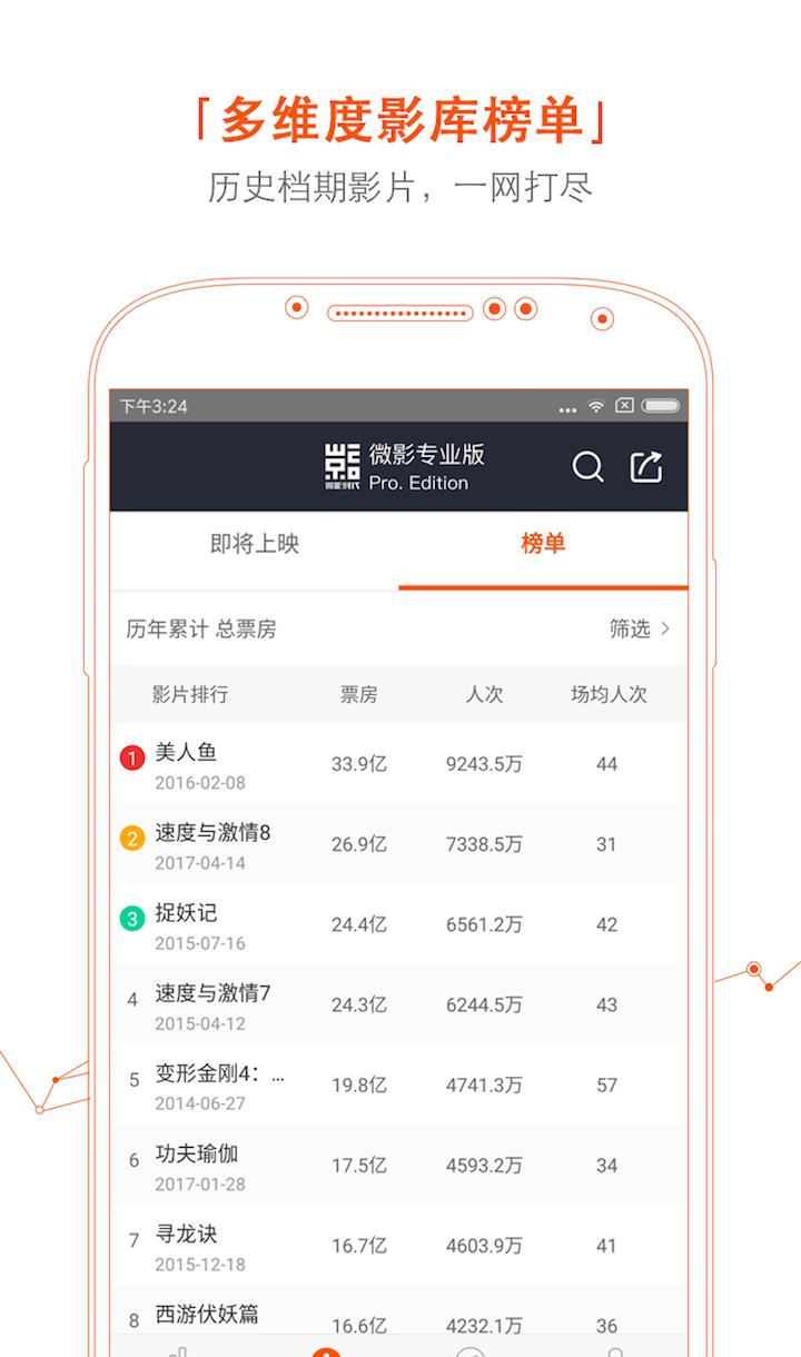 微影专业版