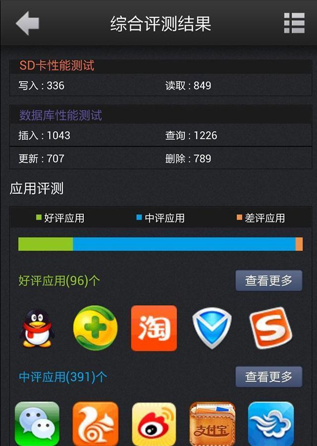 鹰眼手机评测