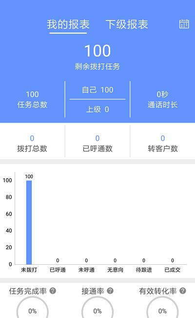 冰淇淋电销助手