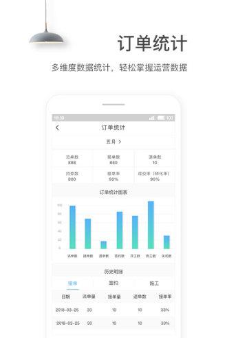 e修鸽商家
