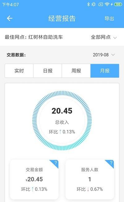 fb商户
