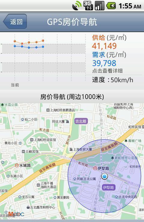 房易通