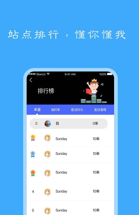 美顿骑手