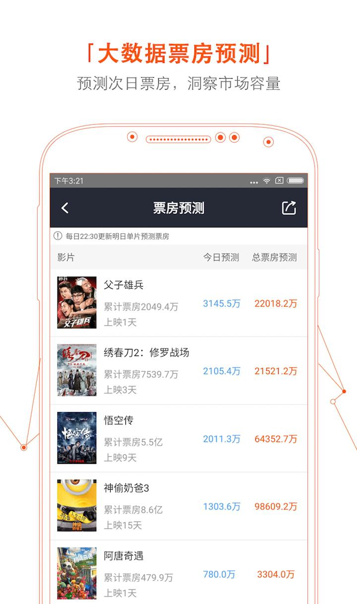 微影专业版