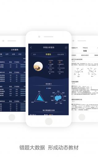 乐知之教育