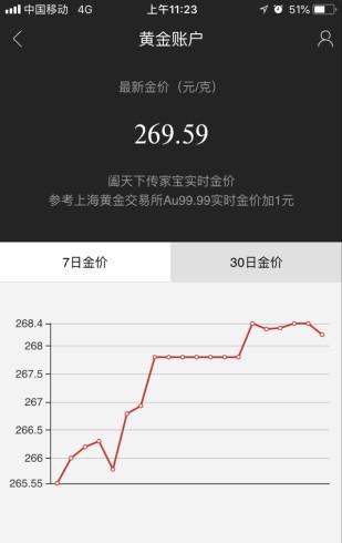 阖天下传家宝