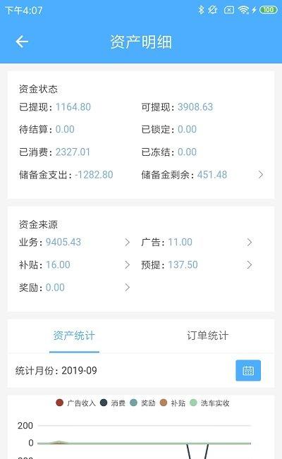 fb商户
