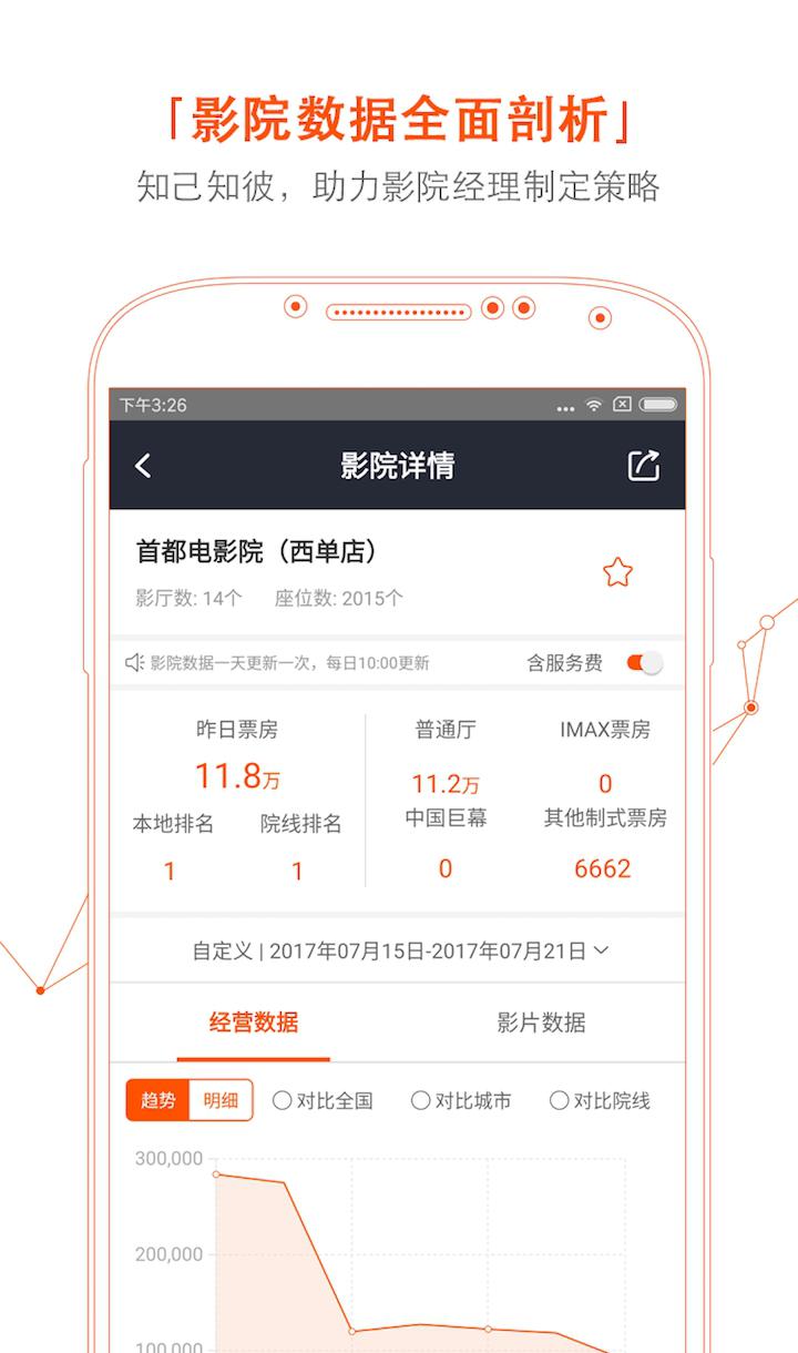 微影专业版