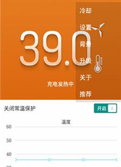 退烧coolify