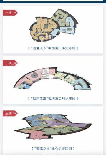 中国港口博物馆