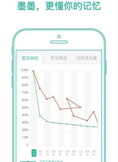 初中英语单词大全