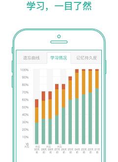 初中英语单词大全